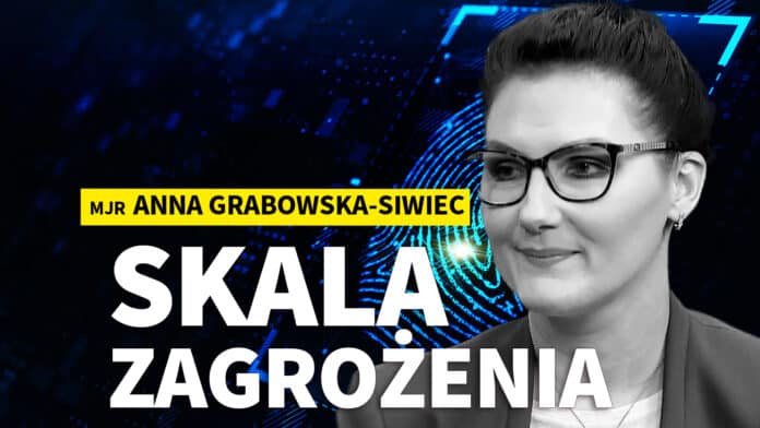 Pegasus do łapania szpiegów. Anna Grabowska-Siwiec, Robert Cheda