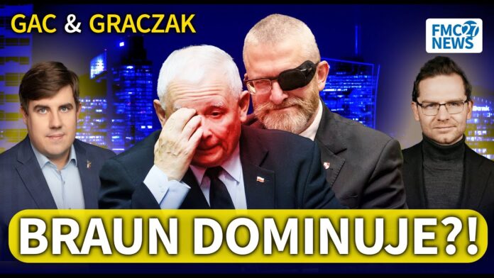 Ostra akcja na Prawicy! Co się tam dzieje?!