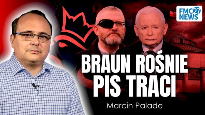 Braun i Konfederacja wypychają PiS z prawej strony? Palade mocno! Braun i Konfederacja wypychają PiS z prawej strony? Palade mocno!